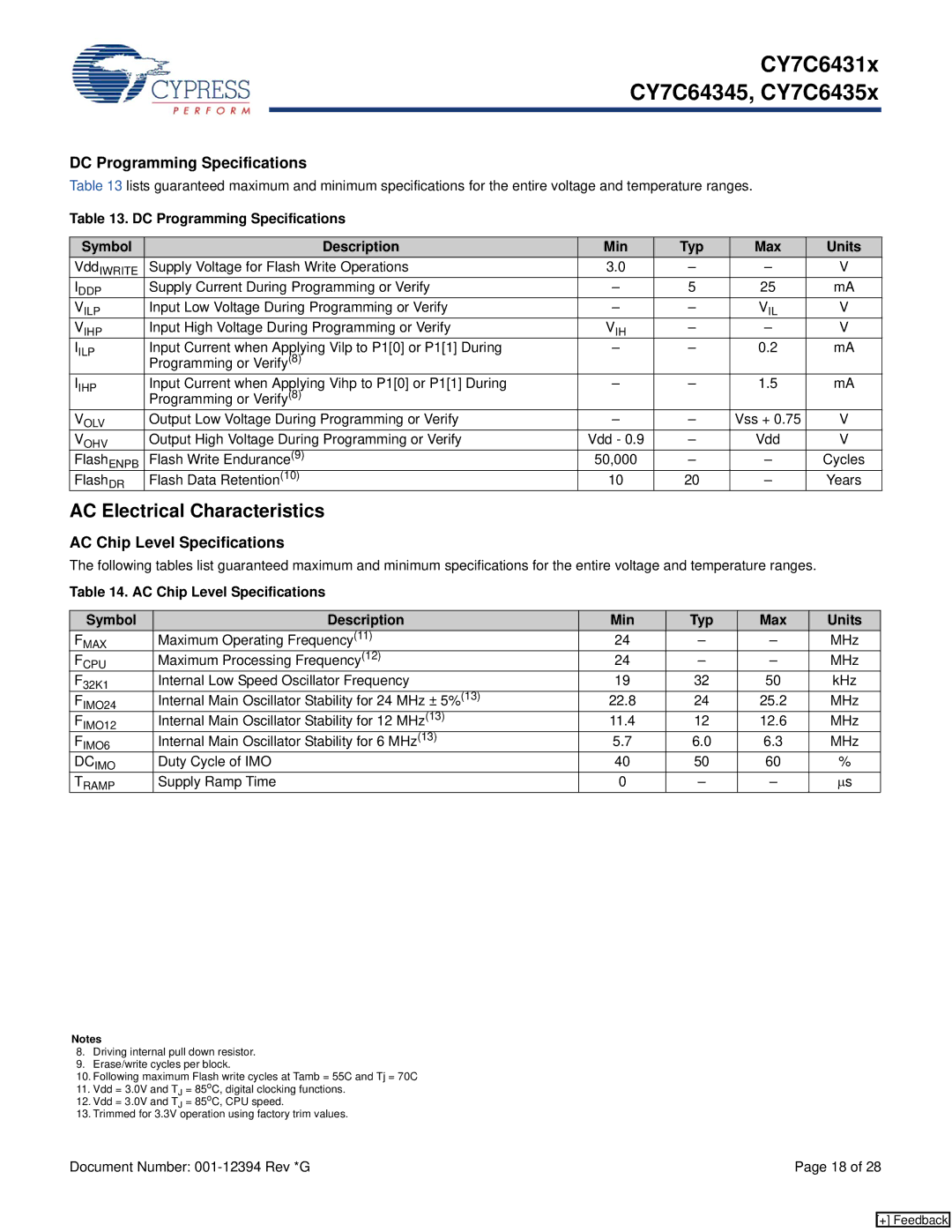 Cypress CY7C64345, CY7C6431x AC Electrical Characteristics, DC Programming Specifications, AC Chip Level Specifications 