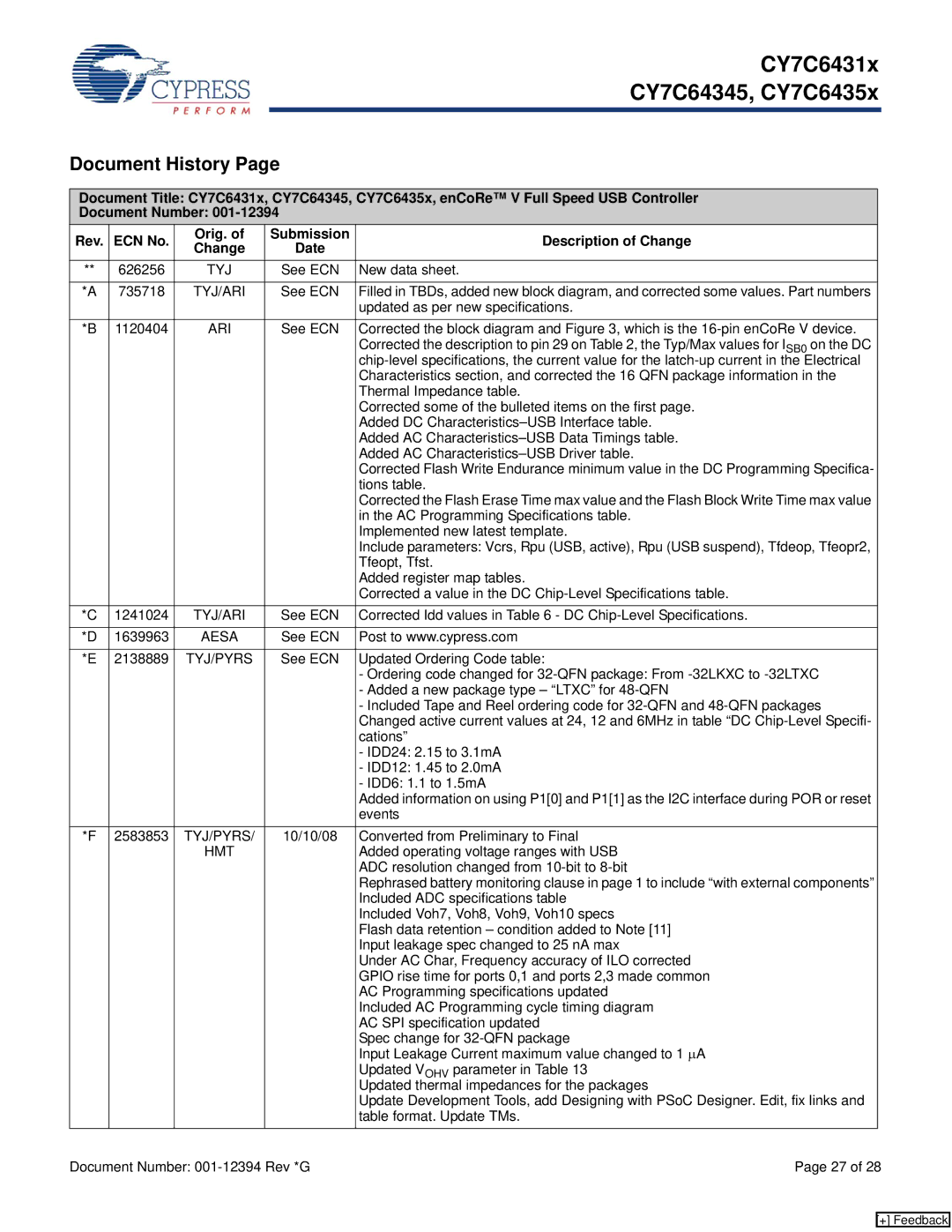 Cypress CY7C64345, CY7C6431x, CY7C6435x manual Document History, Tyj/Ari 