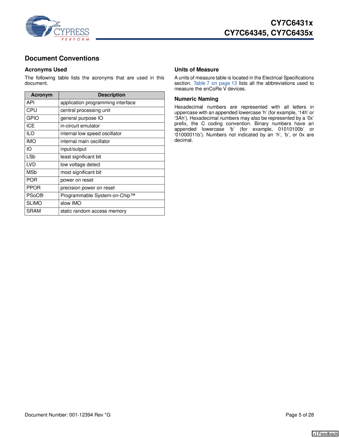 Cypress CY7C6435x, CY7C64345 Document Conventions, Acronyms Used, Units of Measure, Numeric Naming, Acronym Description 