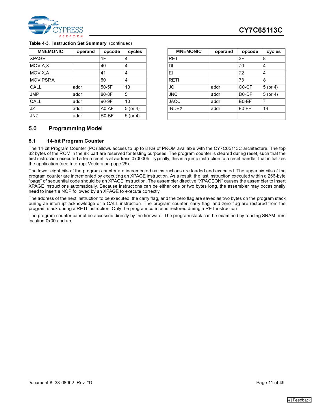 Cypress CY7C65113C manual Programming Model, bit Program Counter 