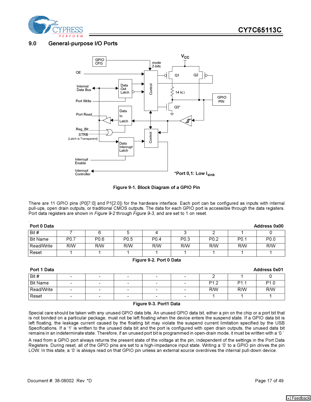 Cypress CY7C65113C manual General-purpose I/O Ports, Port 0,1 Low Isink, Port 0 Data Address 