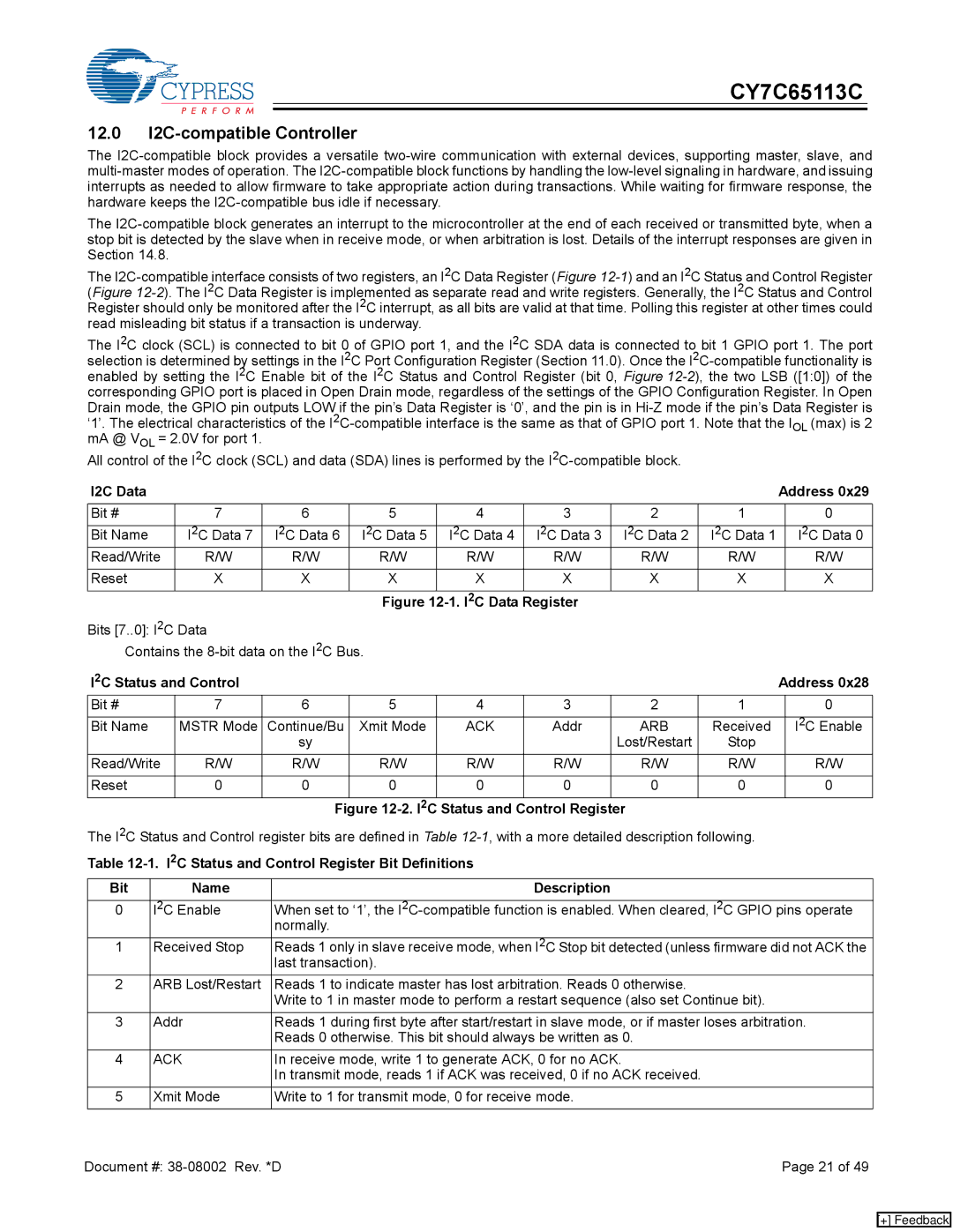 Cypress CY7C65113C manual 12.0 I2C-compatible Controller, I2C Data Address, 2C Status and Control Address, Ack, Arb 