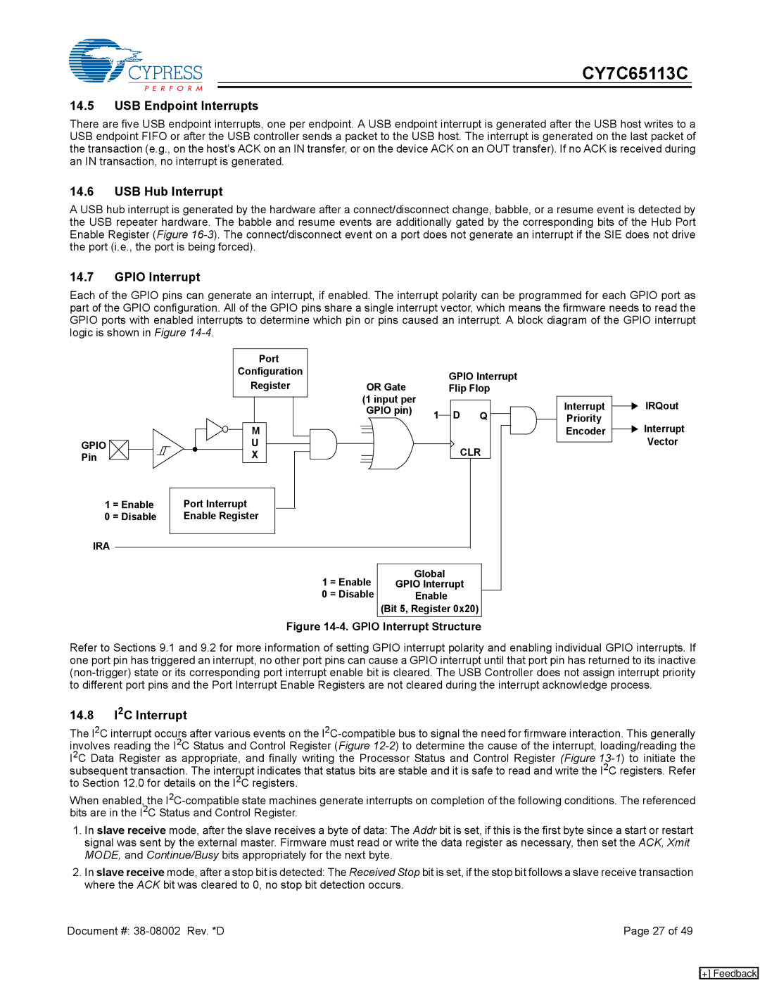 Cypress CY7C65113C manual USB Endpoint Interrupts, USB Hub Interrupt, Gpio Interrupt, 14.8 I2C Interrupt 