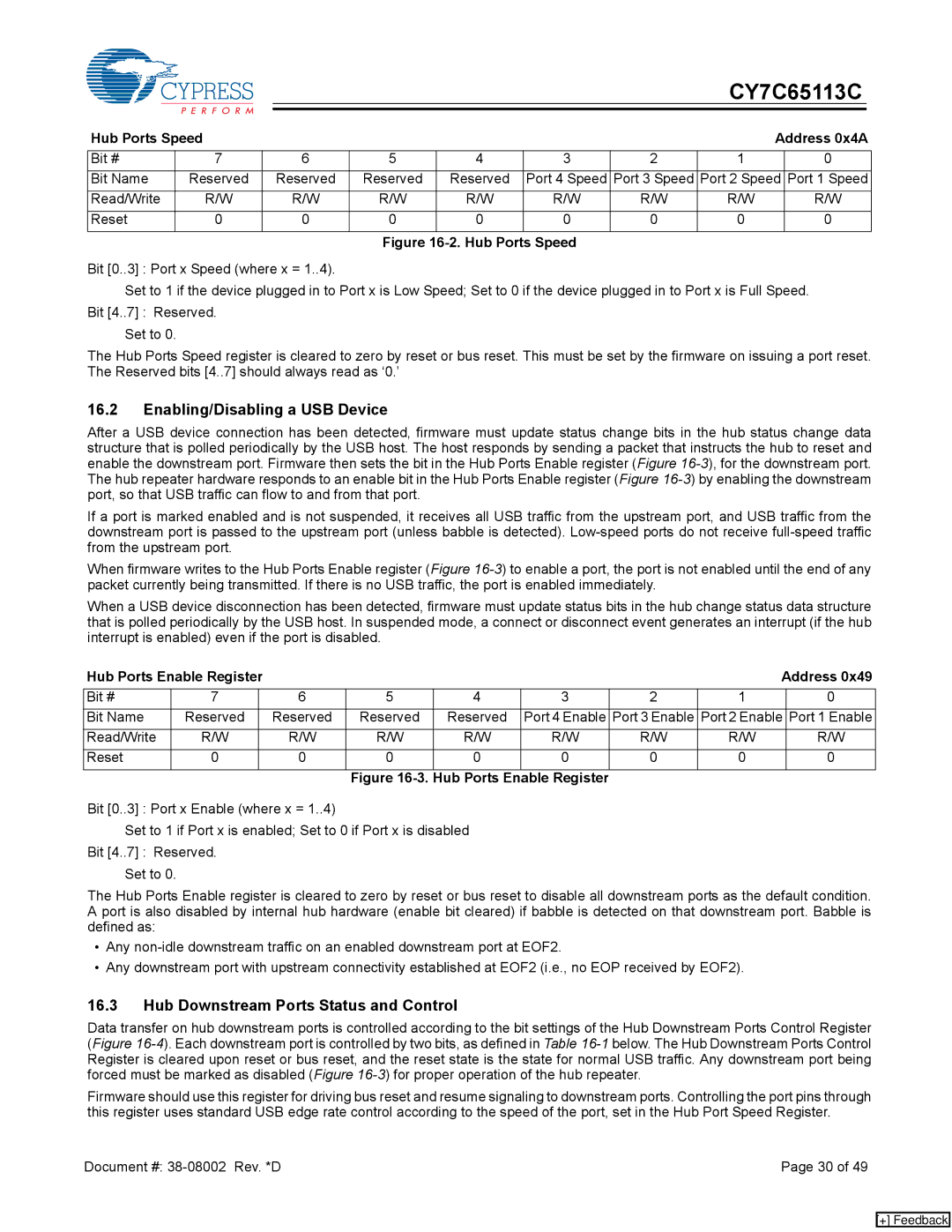 Cypress CY7C65113C Enabling/Disabling a USB Device, Hub Downstream Ports Status and Control, Hub Ports Speed Address 0x4A 