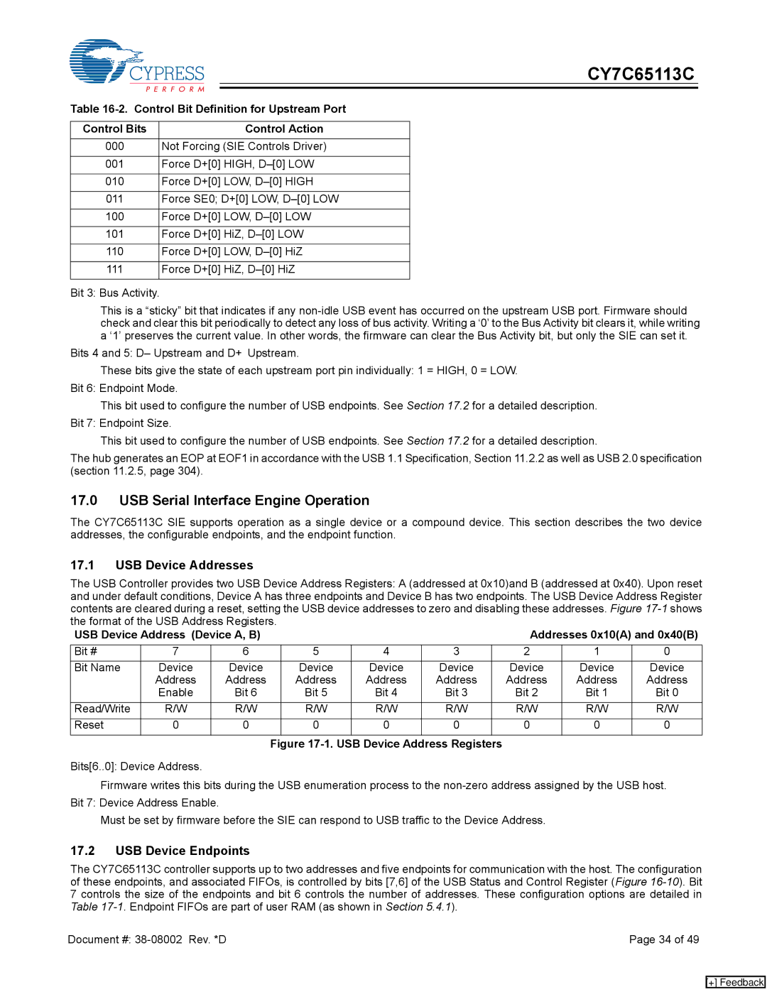Cypress CY7C65113C manual USB Serial Interface Engine Operation, USB Device Addresses, USB Device Endpoints 