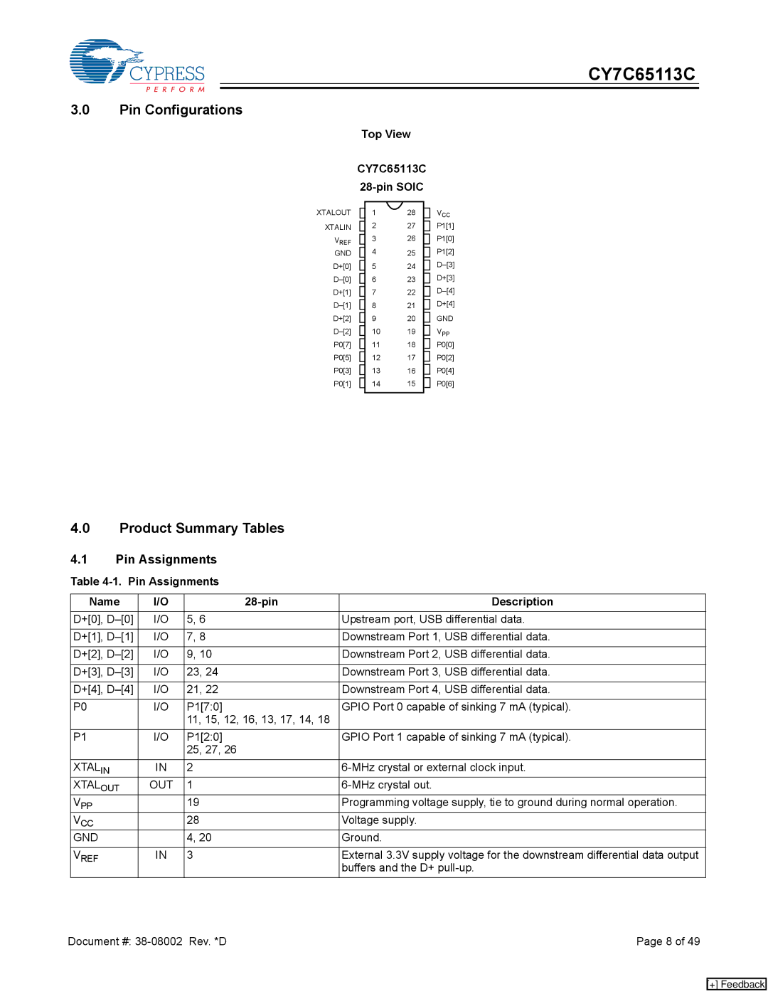 Cypress manual Pin Configurations, Product Summary Tables, Pin Assignments, Top View CY7C65113C 28-pin Soic 