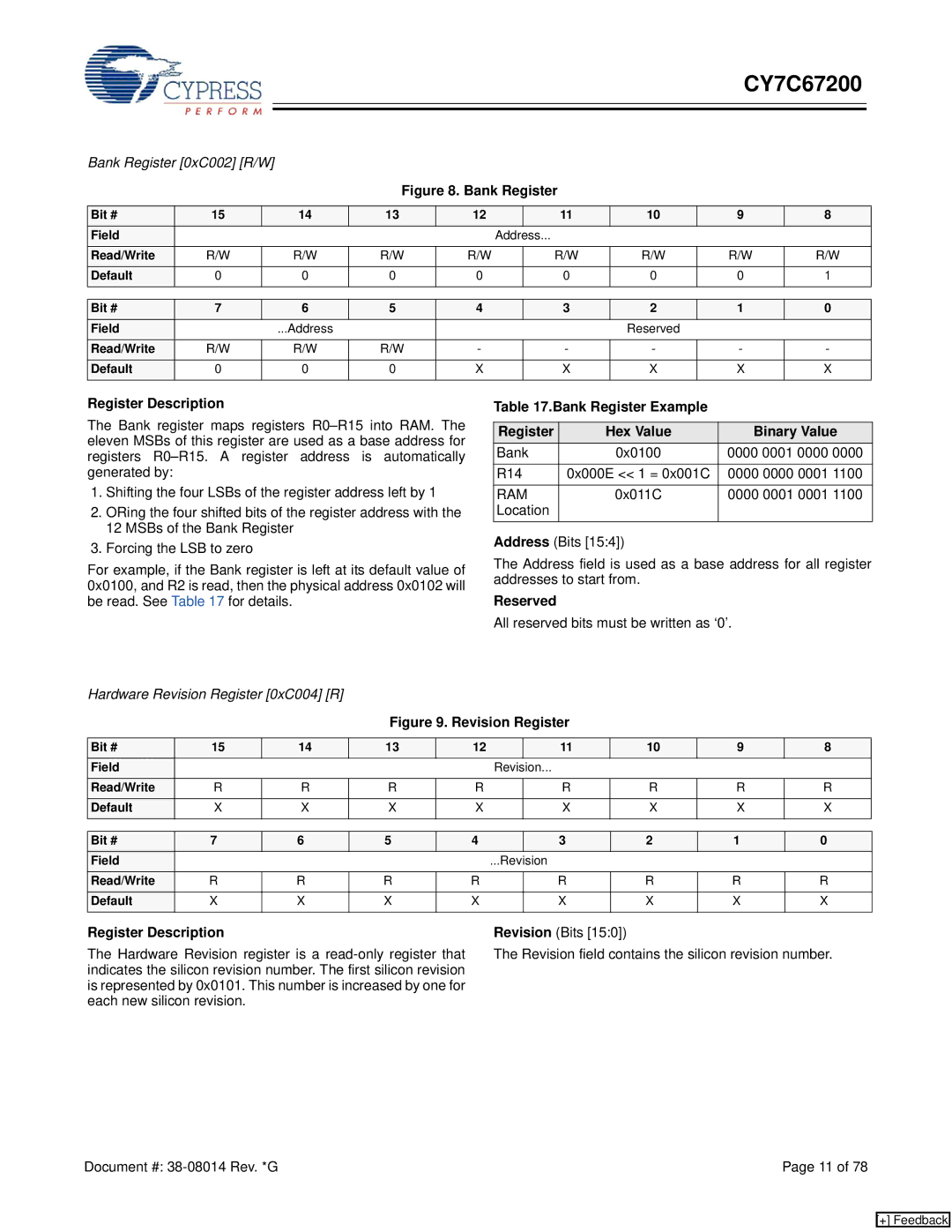 Cypress CY7C67200 manual Bank Register 0xC002 R/W, Bank Register Example Hex Value Binary Value, Reserved 