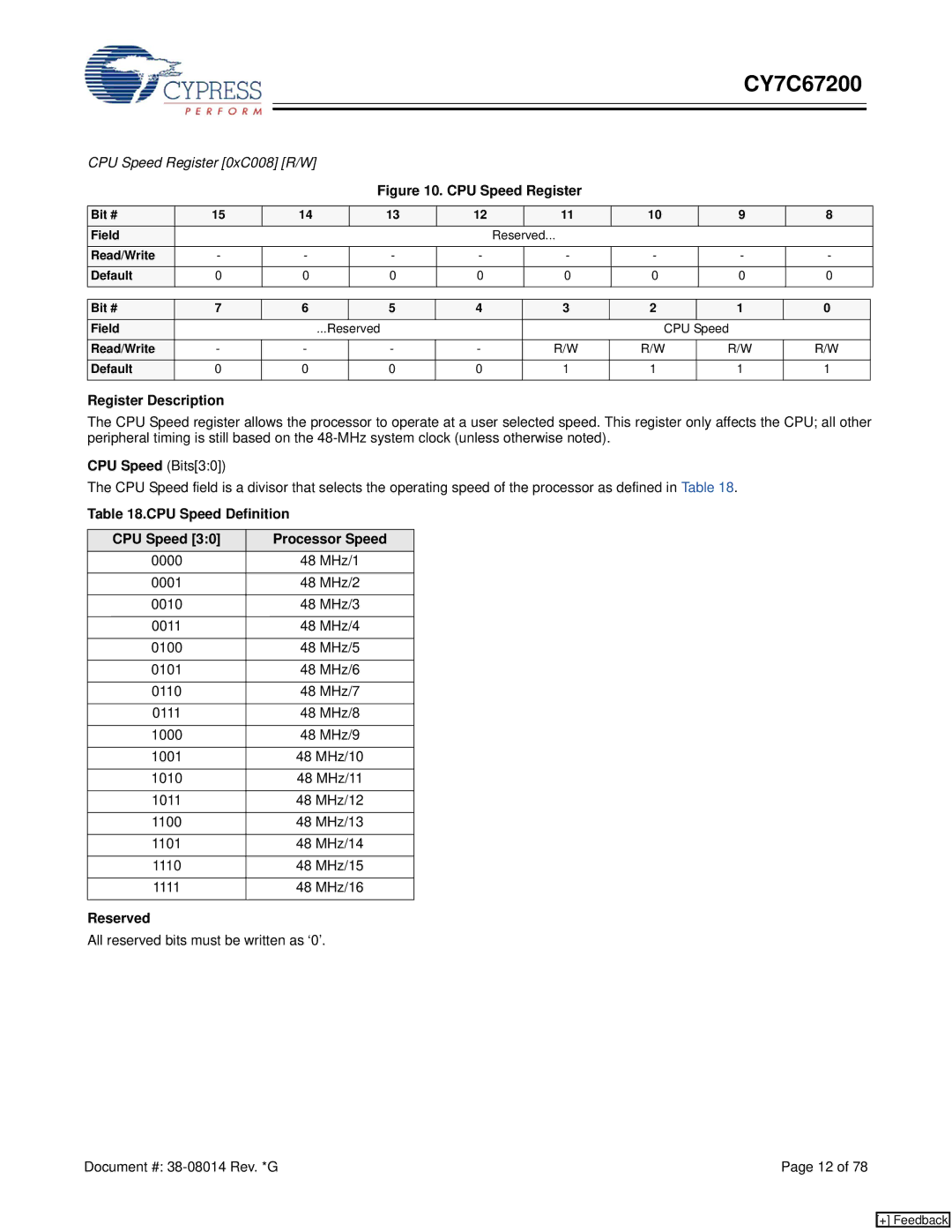 Cypress CY7C67200 manual CPU Speed Register 0xC008 R/W, CPU Speed Definition Processor Speed 