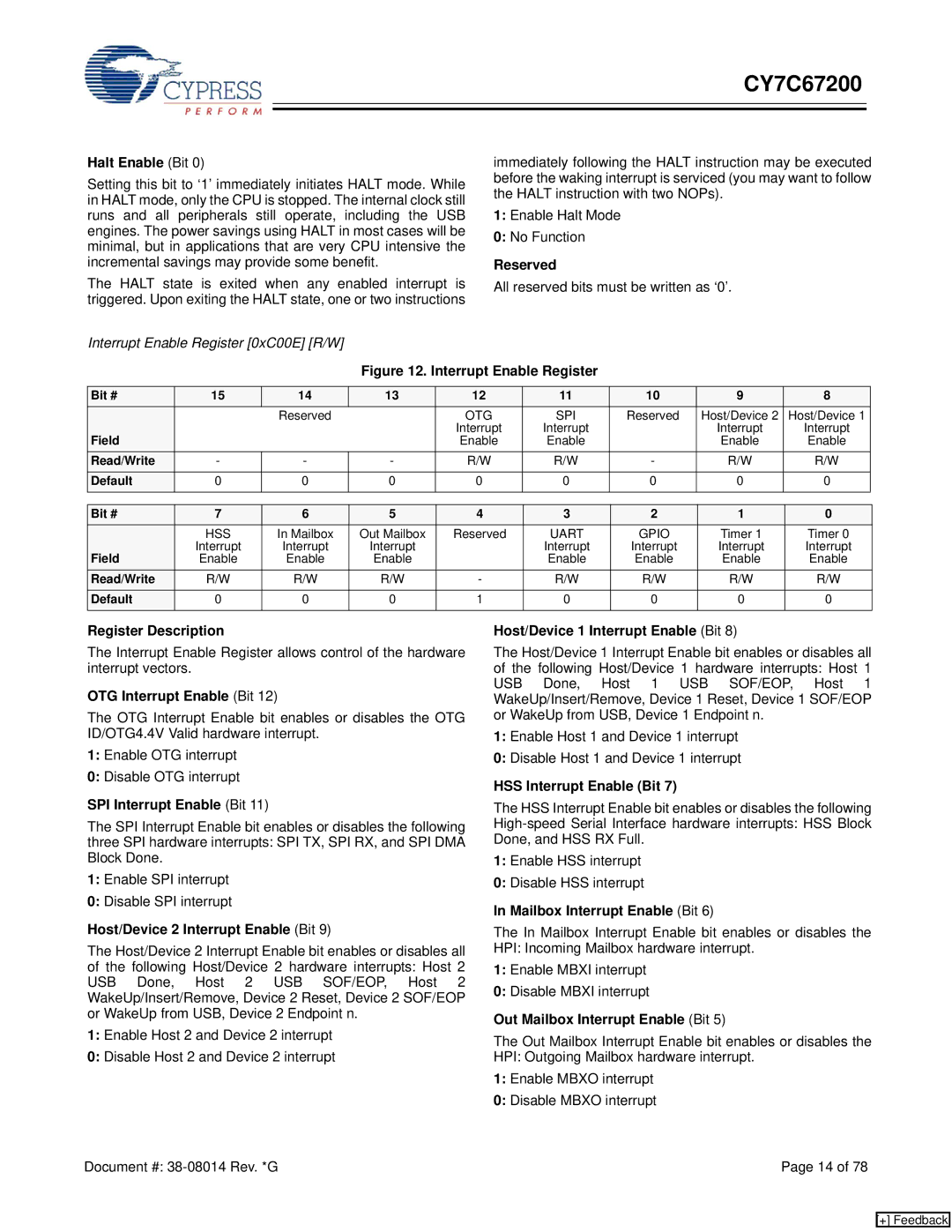 Cypress CY7C67200 Halt Enable Bit, OTG Interrupt Enable Bit, SPI Interrupt Enable Bit, Host/Device 2 Interrupt Enable Bit 