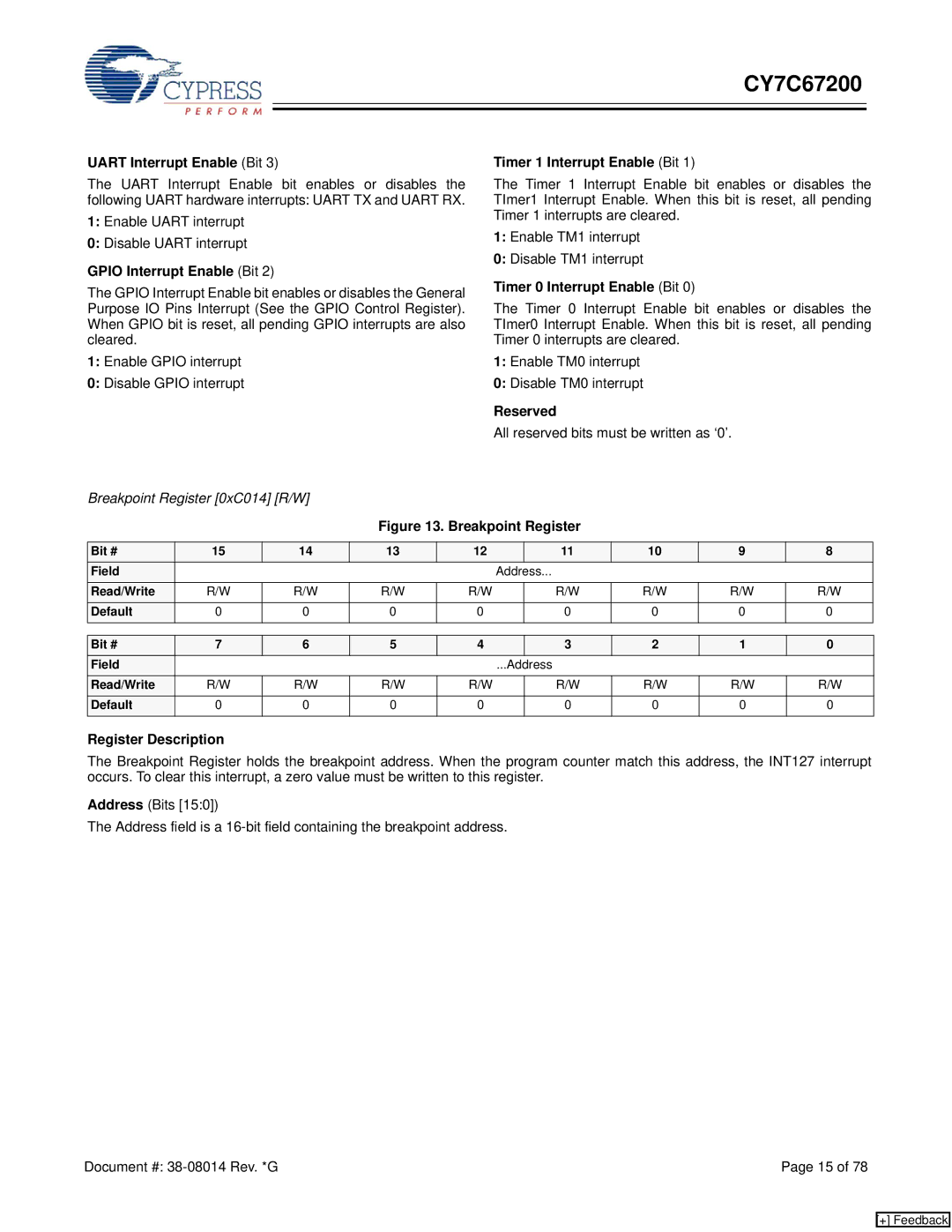 Cypress CY7C67200 manual Uart Interrupt Enable Bit, Gpio Interrupt Enable Bit, Timer 1 Interrupt Enable Bit 