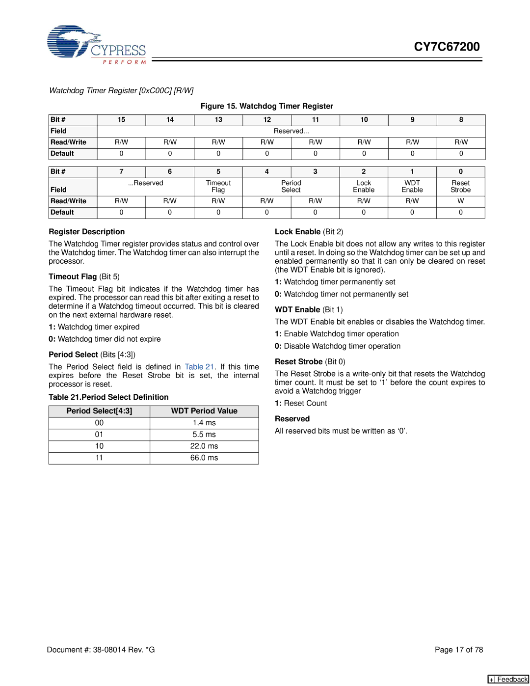 Cypress CY7C67200 manual Timeout Flag Bit, Period Select Bits, Period Select Definition Period Select43 WDT Period Value 