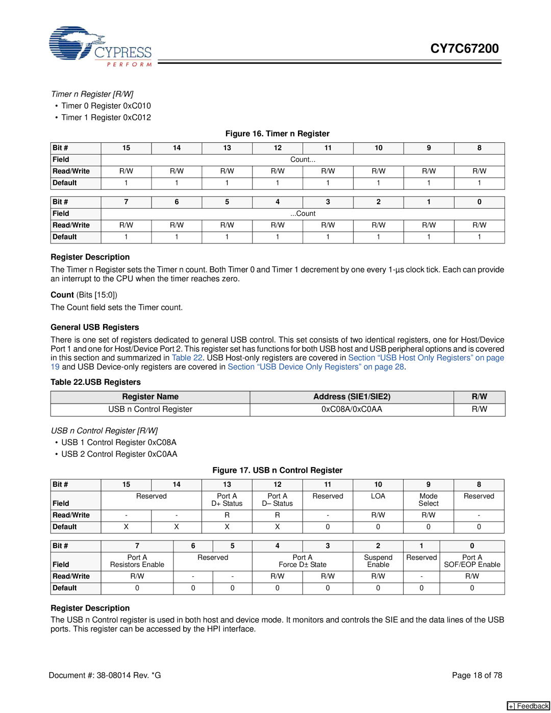 Cypress CY7C67200 manual Timer n Register R/W, General USB Registers, USB Registers Register Name Address SIE1/SIE2 