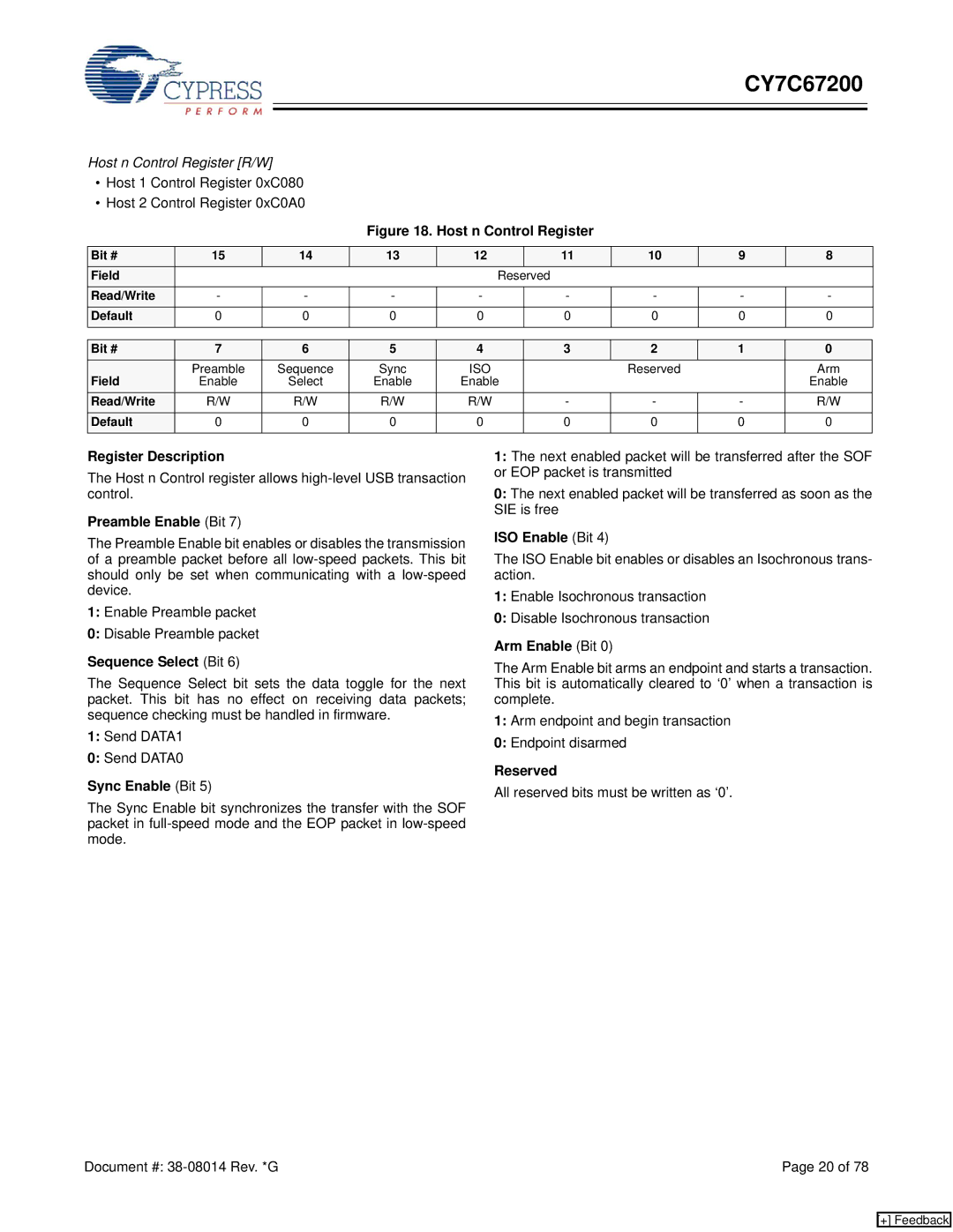 Cypress CY7C67200 manual Preamble Enable Bit, Sequence Select Bit, Sync Enable Bit, ISO Enable Bit, Arm Enable Bit 