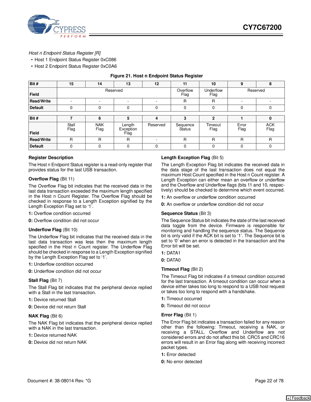 Cypress CY7C67200 manual Underflow Flag Bit, Stall Flag Bit, NAK Flag Bit, Length Exception Flag Bit, Sequence Status Bit 