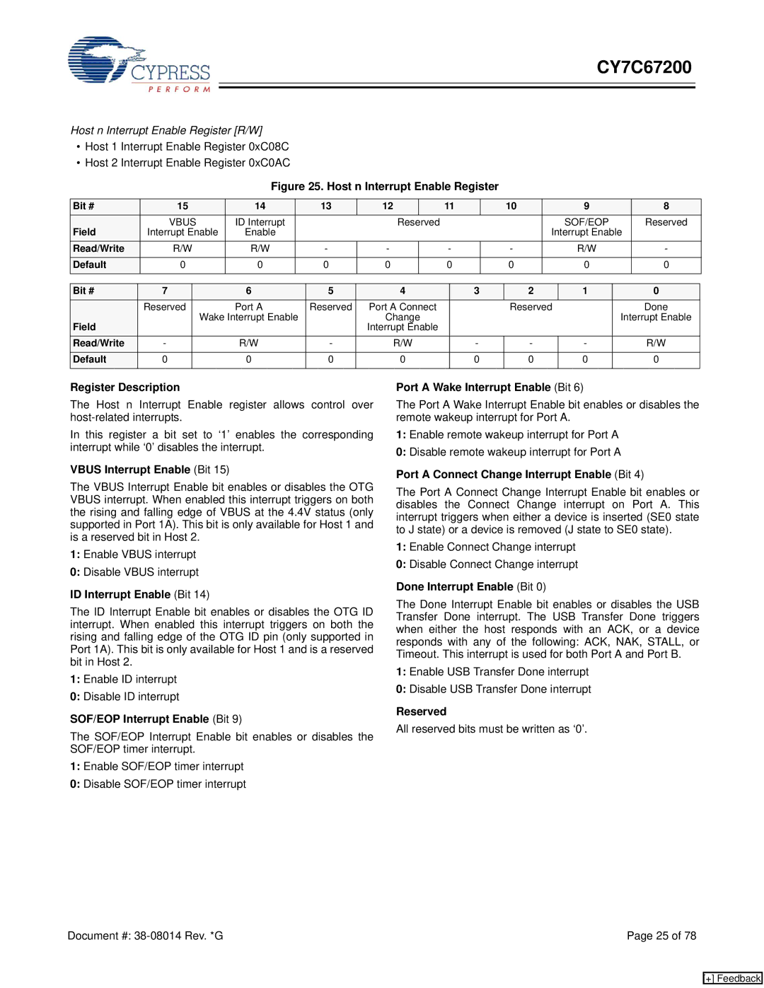 Cypress CY7C67200 manual Vbus Interrupt Enable Bit, ID Interrupt Enable Bit, SOF/EOP Interrupt Enable Bit 