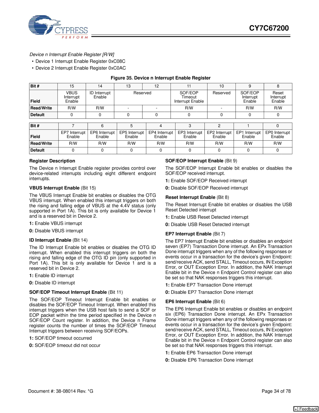 Cypress CY7C67200 Device n Interrupt Enable Register R/W, SOF/EOP Timeout Interrupt Enable Bit, Reset Interrupt Enable Bit 