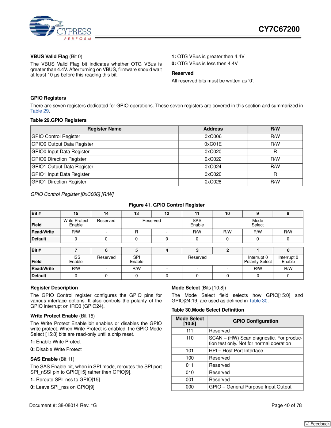 Cypress CY7C67200 Vbus Valid Flag Bit, Gpio Registers Register Name Address, Write Protect Enable Bit, SAS Enable Bit 