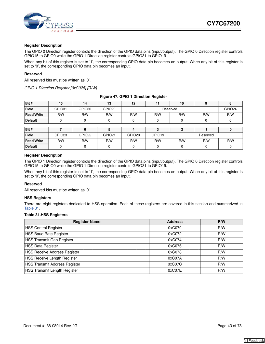 Cypress CY7C67200 manual Gpio 1 Direction Register 0xC028 R/W, HSS Registers Register Name Address 