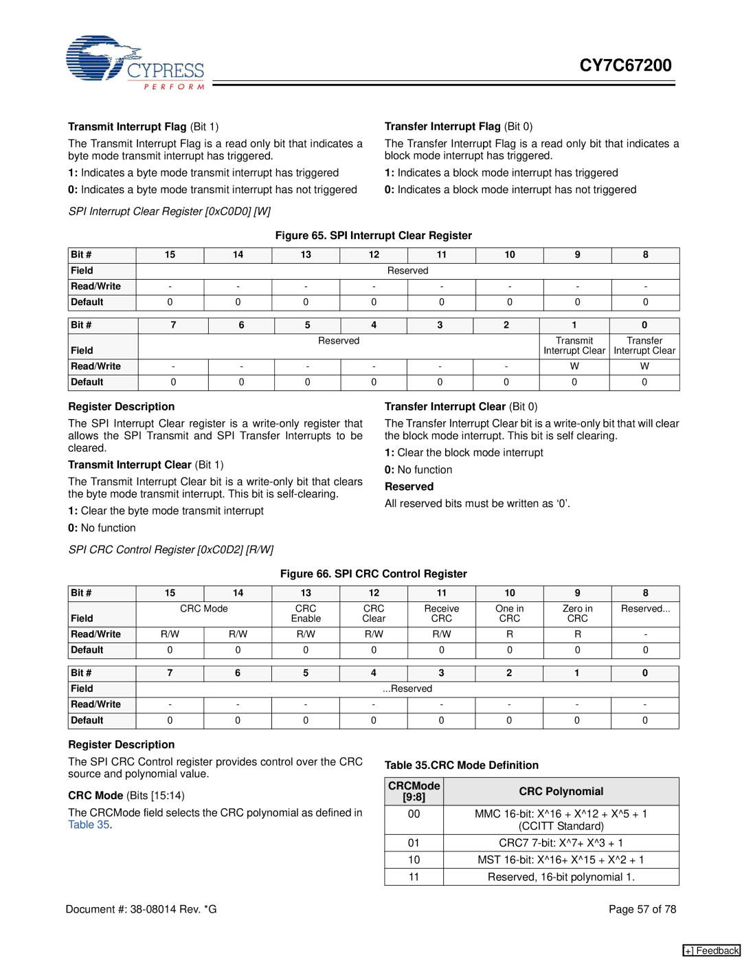 Cypress CY7C67200 manual Transmit Interrupt Flag Bit, Transfer Interrupt Flag Bit, Transmit Interrupt Clear Bit 