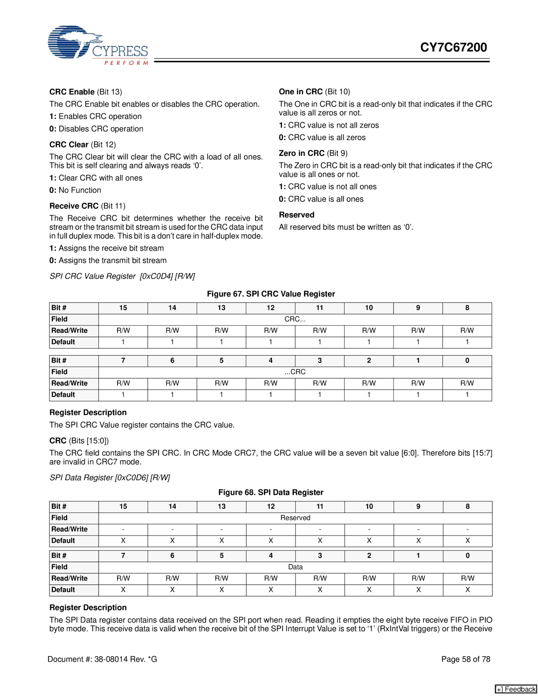 Cypress CY7C67200 manual CRC Enable Bit, CRC Clear Bit, Receive CRC Bit, One in CRC Bit, Zero in CRC Bit 