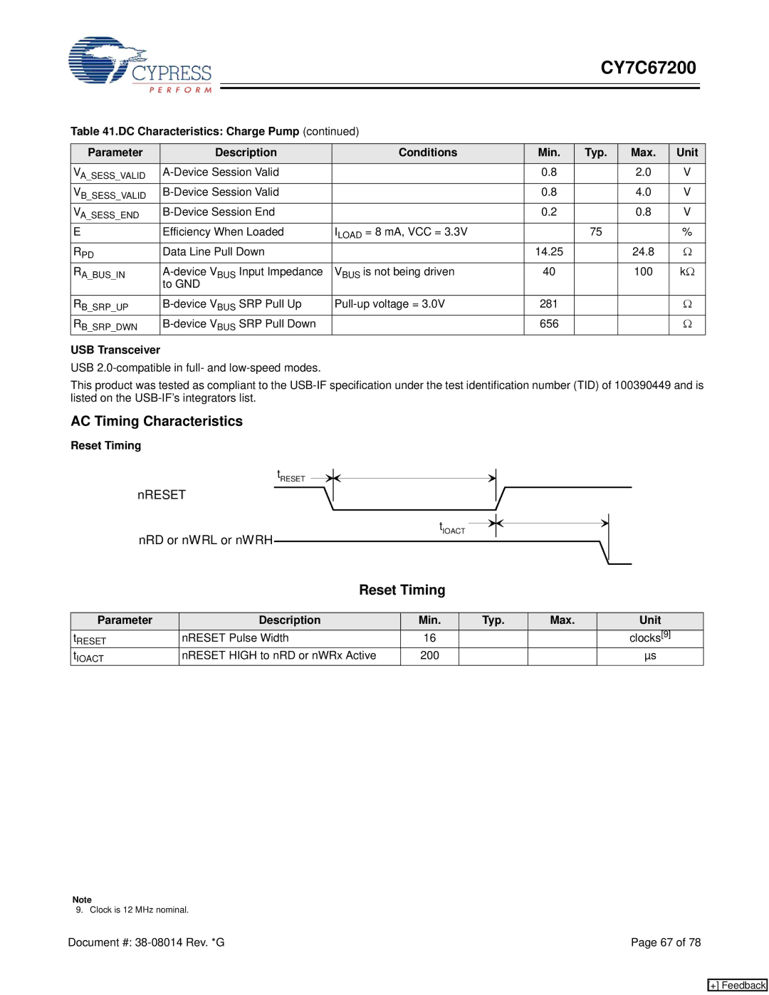 Cypress CY7C67200 manual AC Timing Characteristics, Reset Timing 