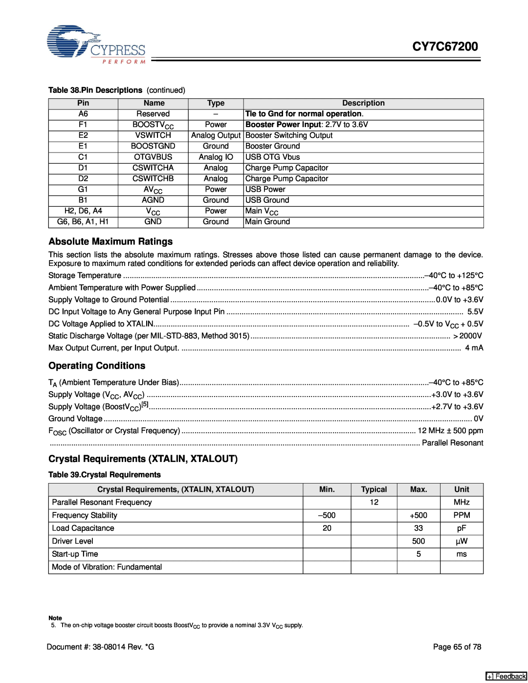 Cypress CY7C67200 manual Absolute Maximum Ratings, Operating Conditions, Crystal Requirements XTALIN, XTALOUT 