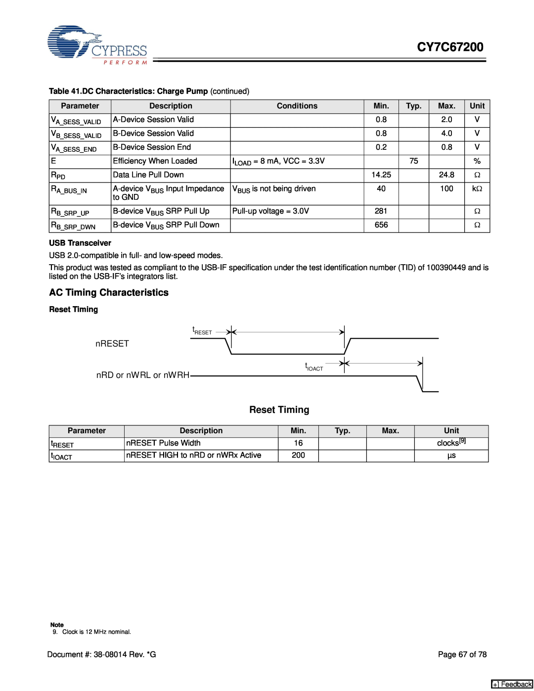 Cypress CY7C67200 manual AC Timing Characteristics, Reset Timing, nRESET nRD or nWRL or nWRH 
