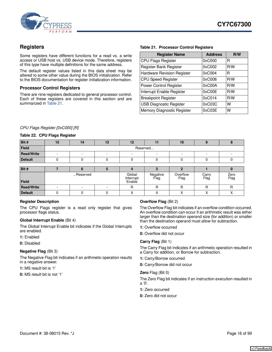 Cypress CY7C67300 manual Processor Control Registers 