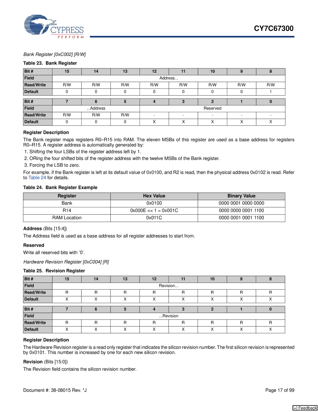 Cypress CY7C67300 manual Bank Register Example Hex Value Binary Value, Reserved, Revision Register 