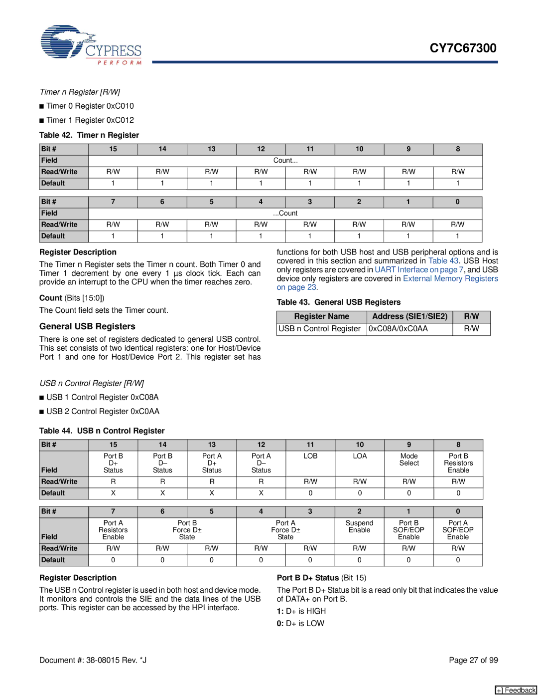 Cypress CY7C67300 manual General USB Registers, Timer n Register, USB n Control Register, Port B D+ Status Bit 