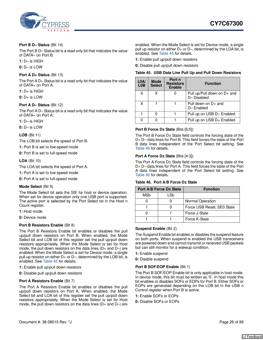 Cypress CY7C67300 manual Port B D- Status Bit, Port a D+ Status Bit, Port a D- Status Bit, Mode Select Bit, Enable 