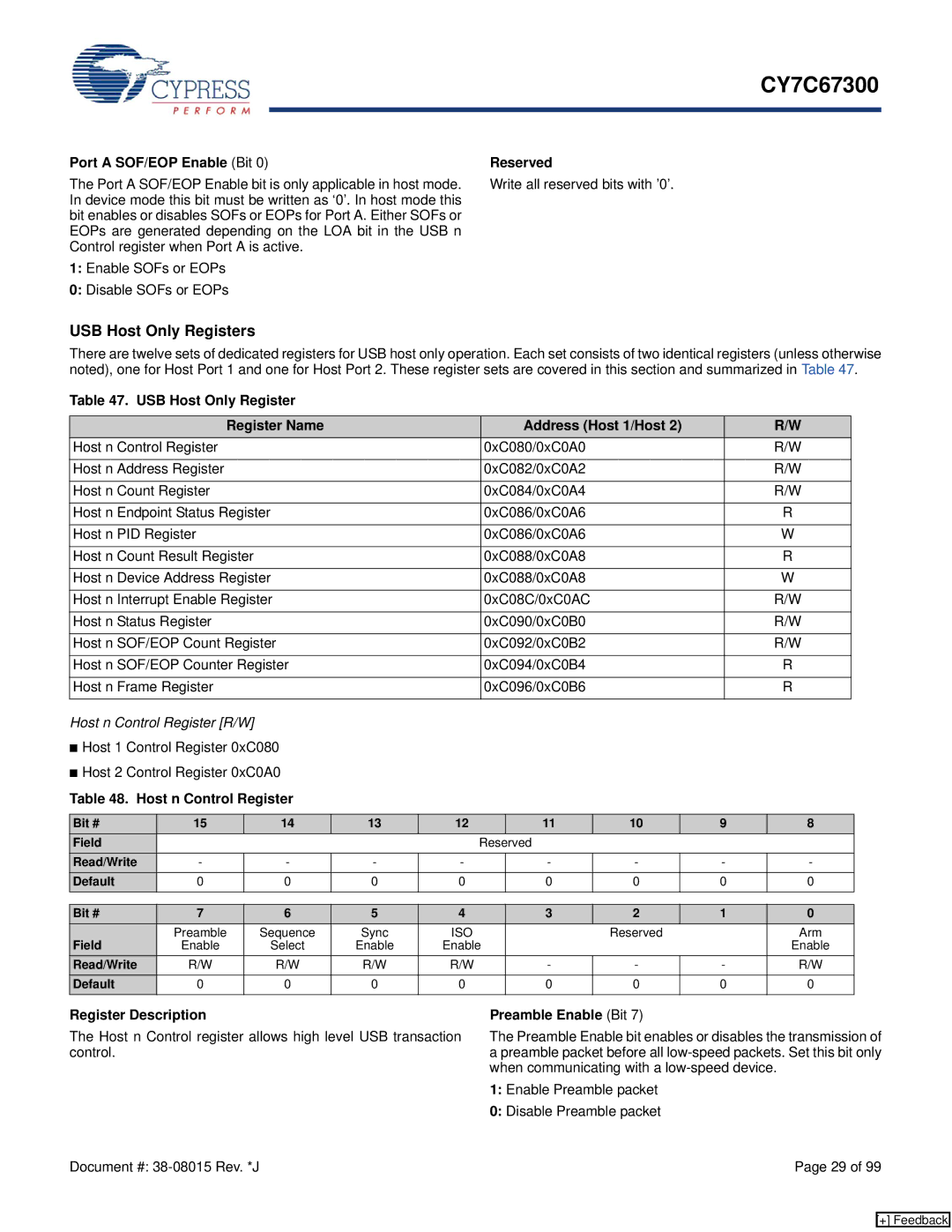 Cypress CY7C67300 manual USB Host Only Registers, Port a SOF/EOP Enable Bit Reserved, Host n Control Register 
