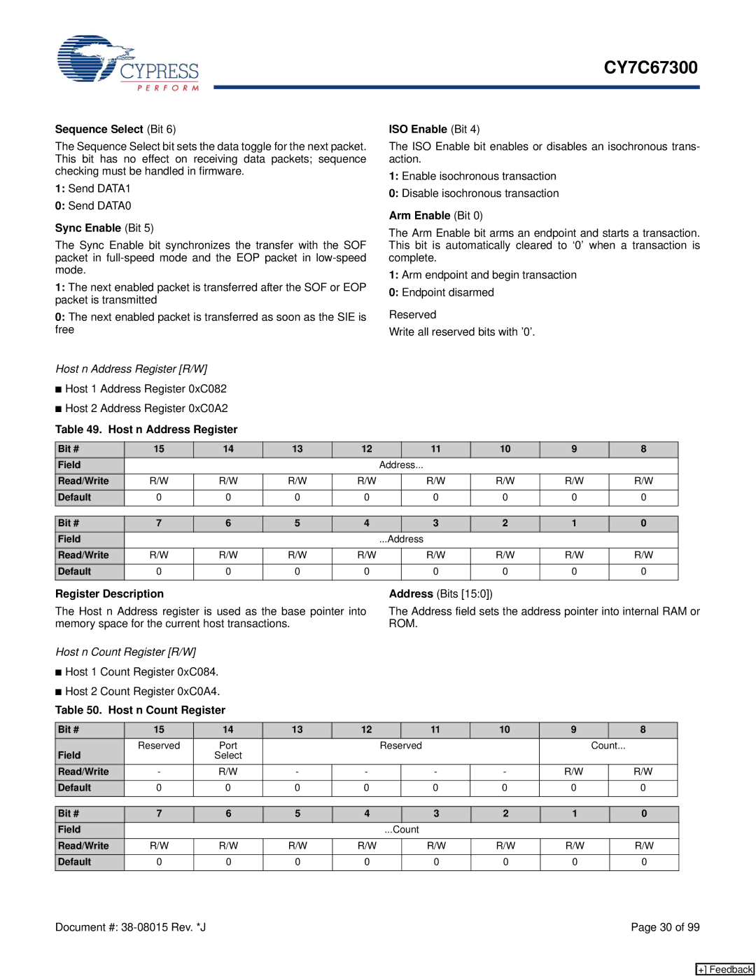 Cypress CY7C67300 manual Sequence Select Bit, Sync Enable Bit, Host n Address Register ISO Enable Bit, Arm Enable Bit 
