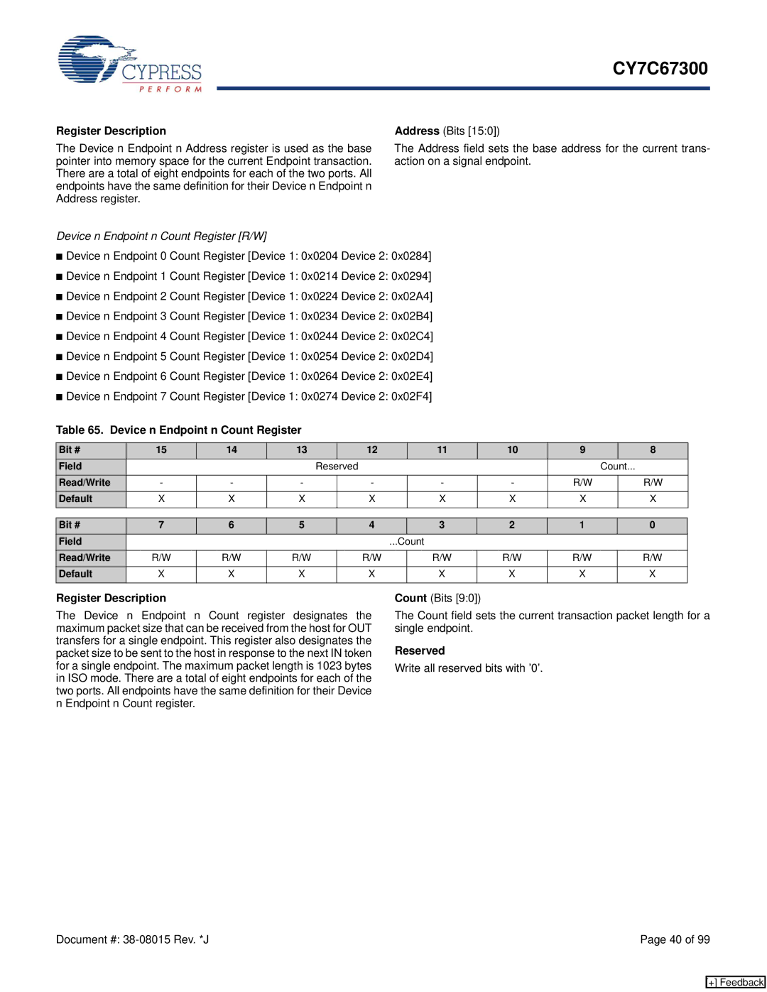 Cypress CY7C67300 manual Device n Endpoint n Count Register R/W 
