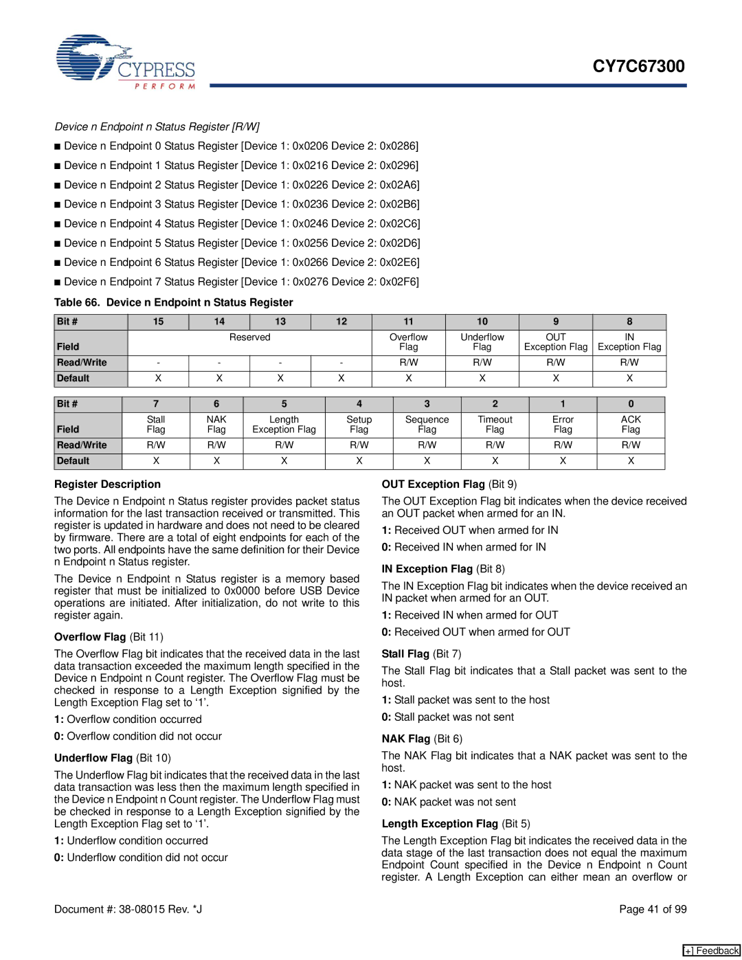 Cypress CY7C67300 manual Device n Endpoint n Status Register R/W, OUT Exception Flag Bit 