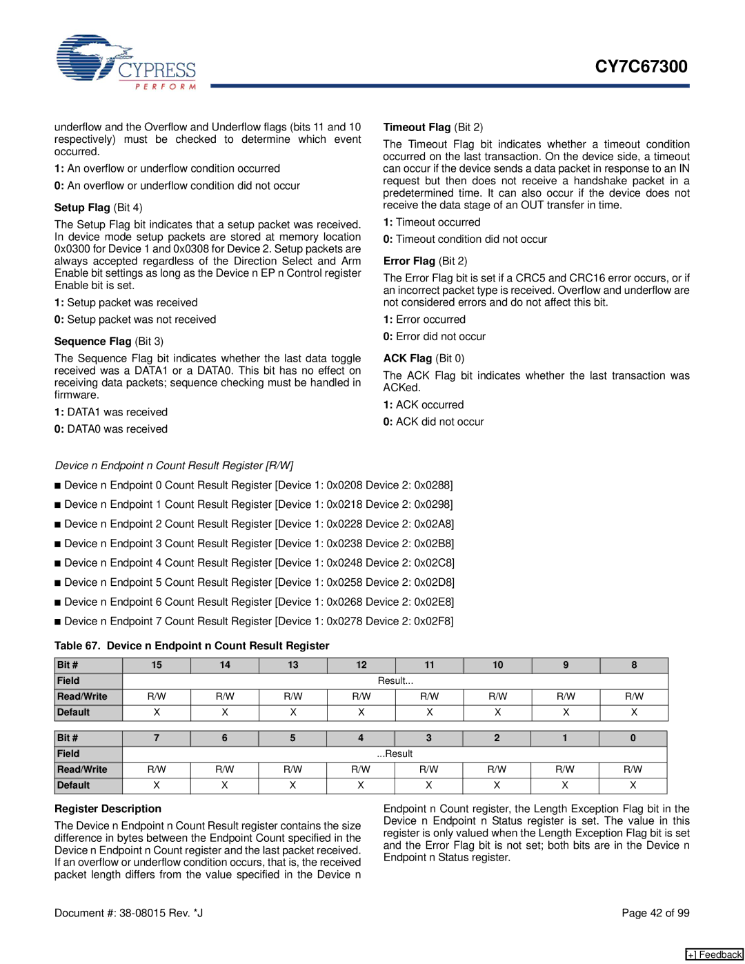 Cypress CY7C67300 manual Setup Flag Bit, Sequence Flag Bit, Device n Endpoint n Count Result Register R/W 