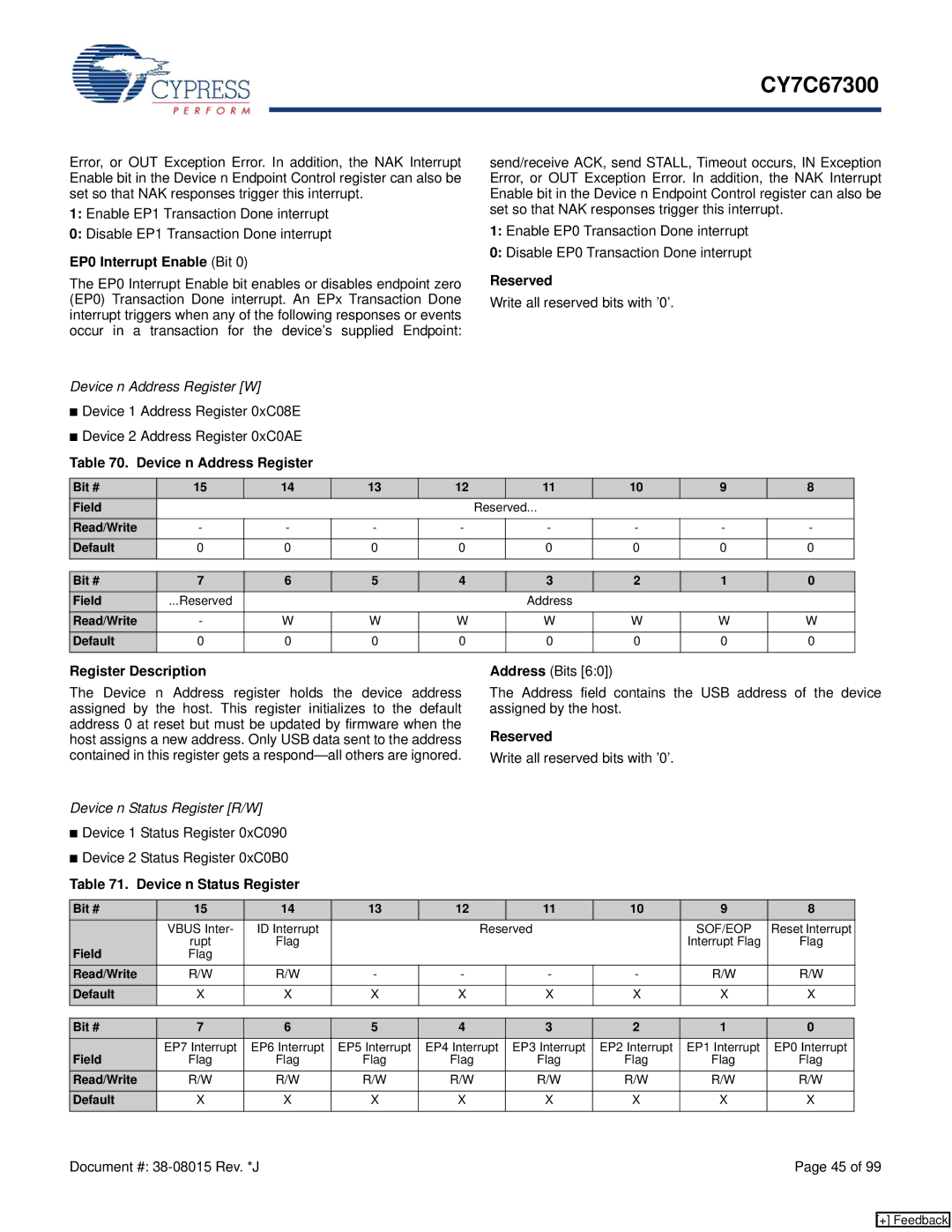 Cypress CY7C67300 manual EP0 Interrupt Enable Bit, Device n Address Register W, Device n Status Register R/W 