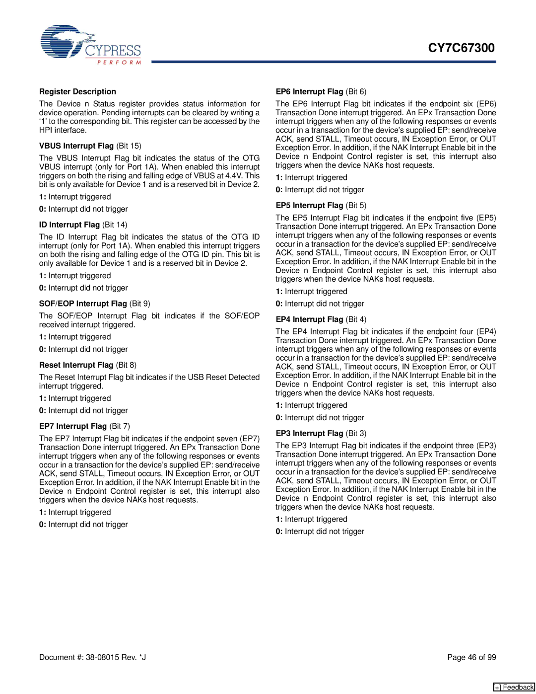 Cypress CY7C67300 manual Reset Interrupt Flag Bit, EP7 Interrupt Flag Bit, EP6 Interrupt Flag Bit, EP5 Interrupt Flag Bit 