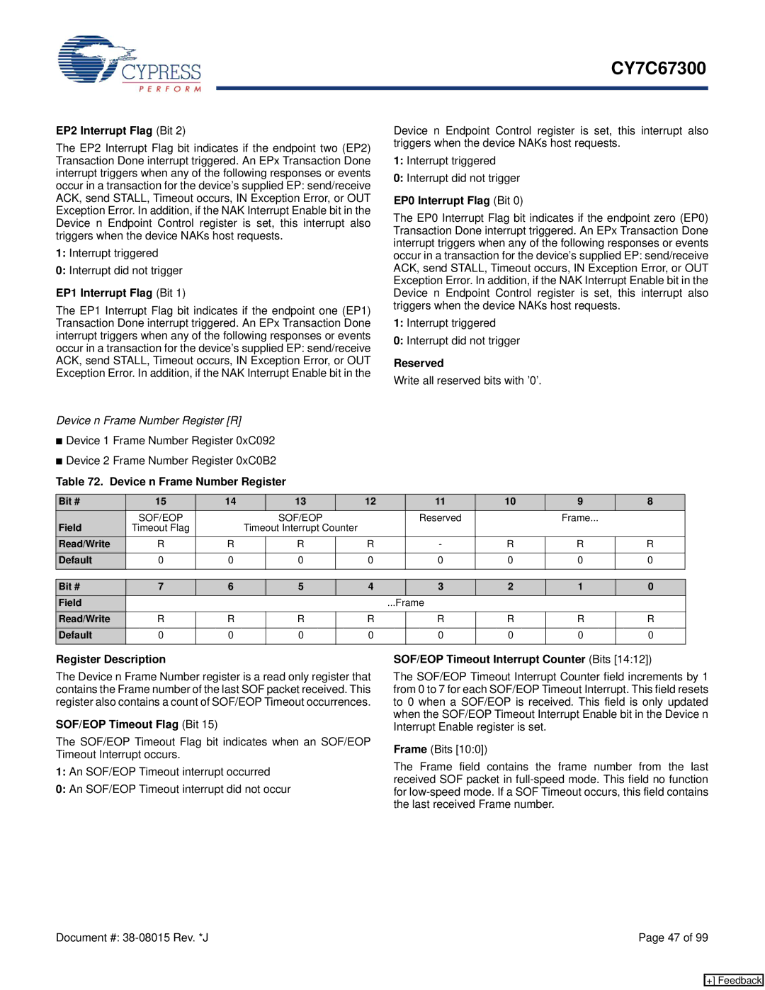 Cypress CY7C67300 EP2 Interrupt Flag Bit, EP1 Interrupt Flag Bit, EP0 Interrupt Flag Bit, Device n Frame Number Register 