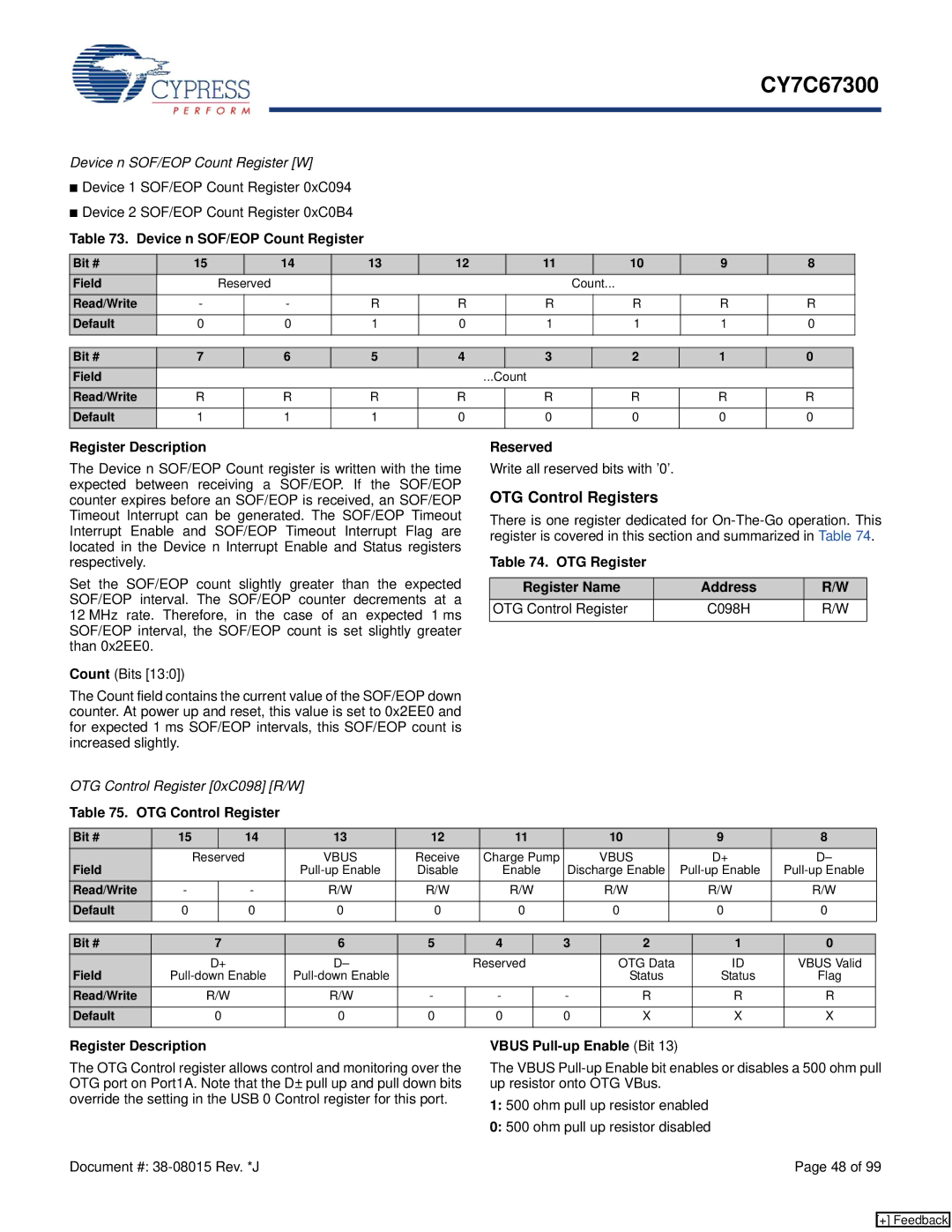 Cypress CY7C67300 manual OTG Control Registers, Device n SOF/EOP Count Register, OTG Control Register Reserved 
