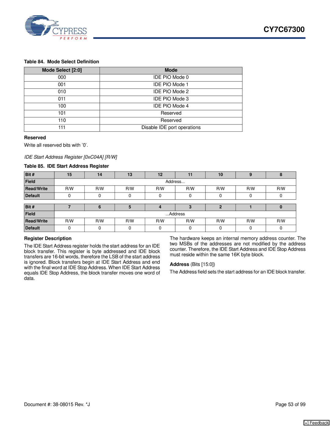 Cypress CY7C67300 manual Mode Select Definition, IDE Start Address Register 0xC04A R/W 