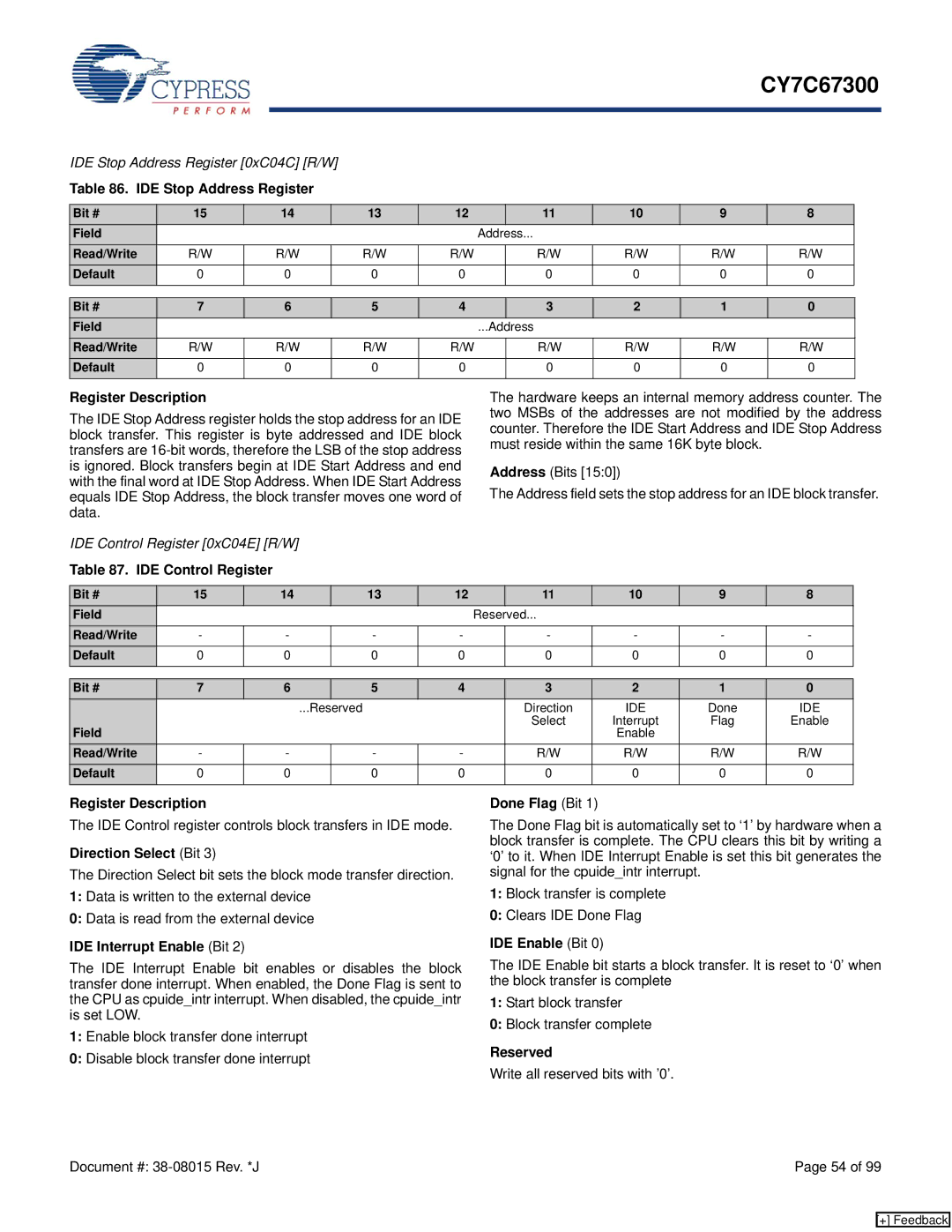 Cypress CY7C67300 IDE Stop Address Register, IDE Control Register, IDE Interrupt Enable Bit, Done Flag Bit, IDE Enable Bit 
