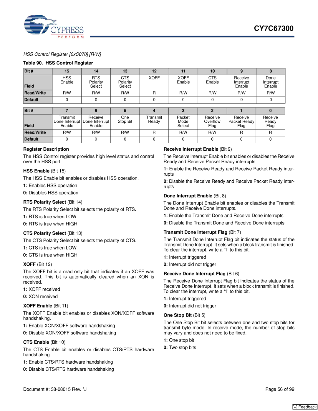 Cypress CY7C67300 HSS Control Register, RTS Polarity Select Bit, CTS Polarity Select Bit, Xoff Enable Bit, CTS Enable Bit 