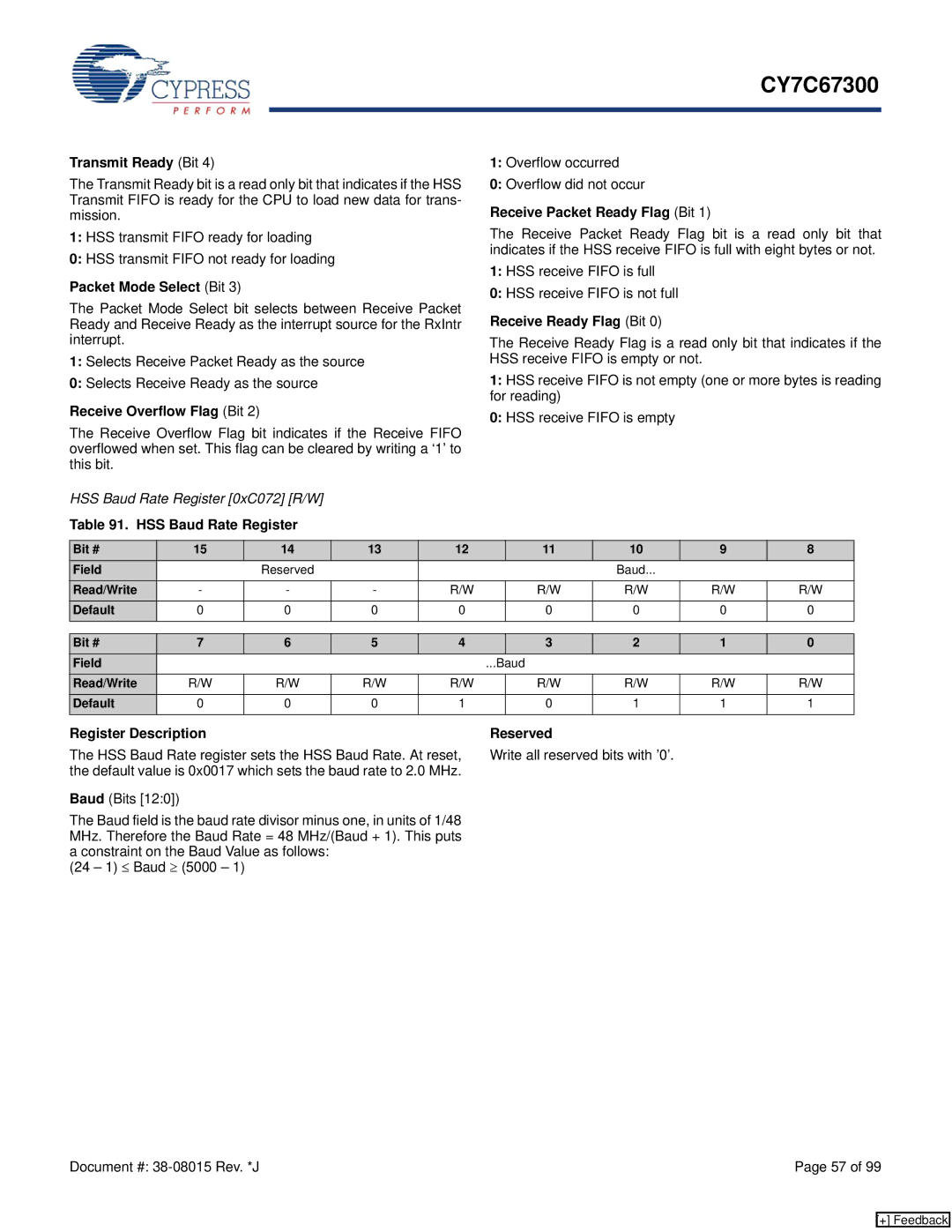 Cypress CY7C67300 manual Transmit Ready Bit, Packet Mode Select Bit, Receive Overflow Flag Bit, HSS Baud Rate Register 