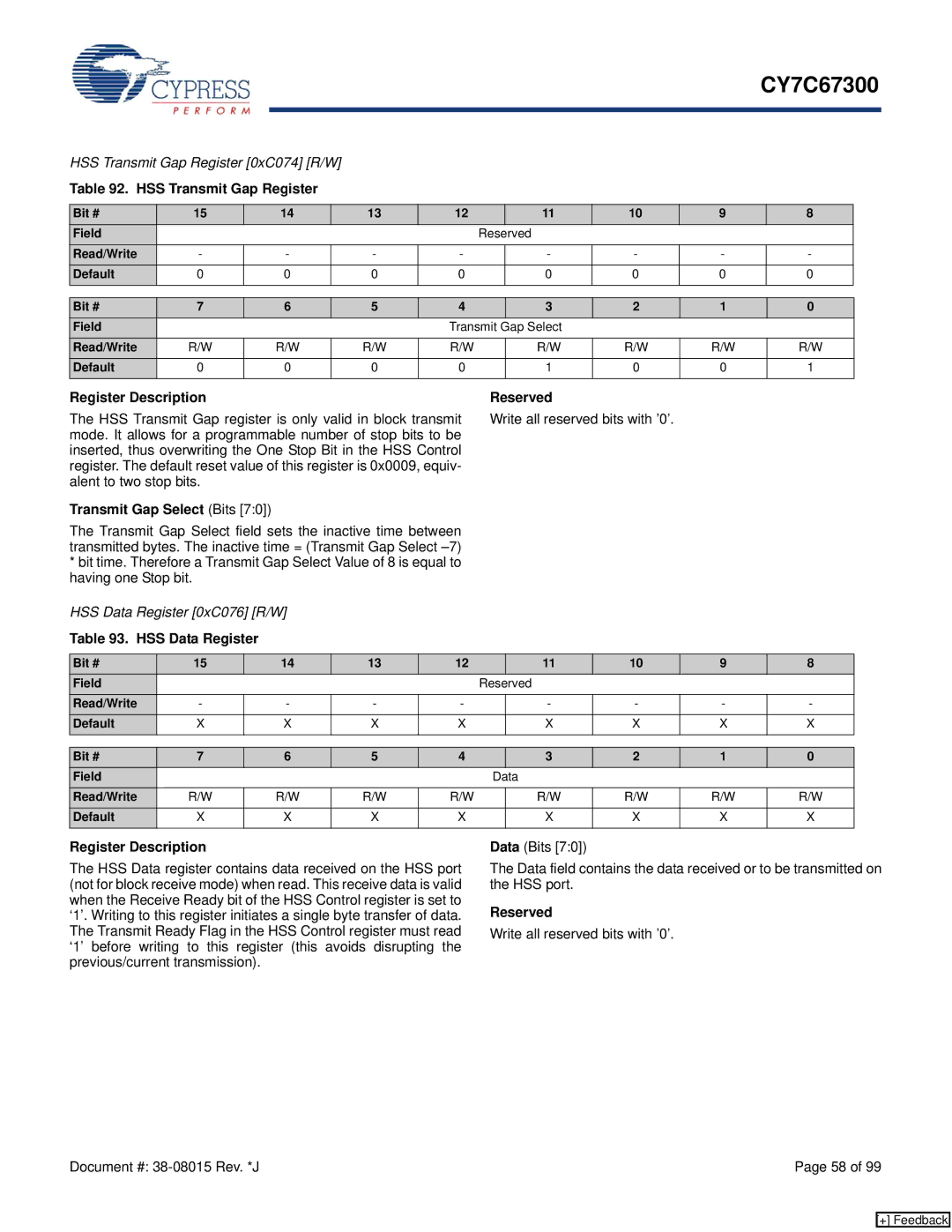 Cypress CY7C67300 manual HSS Transmit Gap Register 0xC074 R/W, Transmit Gap Select Bits, HSS Data Register 0xC076 R/W 