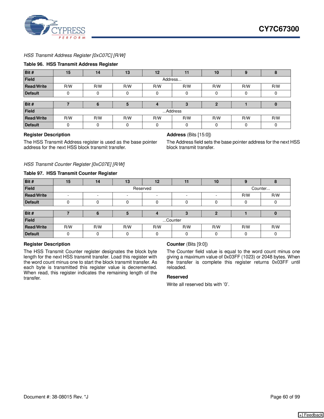 Cypress CY7C67300 manual HSS Transmit Address Register 0xC07C R/W, HSS Transmit Counter Register 0xC07E R/W 