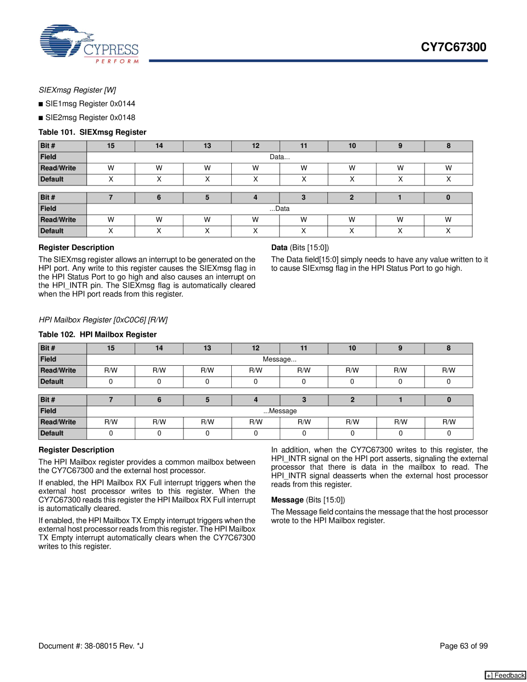 Cypress CY7C67300 manual SIEXmsg Register W, SIE1msg Register SIE2msg Register, HPI Mailbox Register 0xC0C6 R/W 
