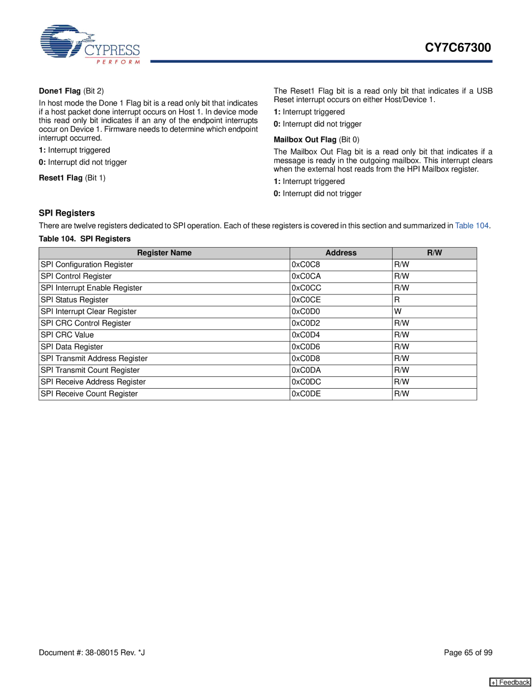 Cypress CY7C67300 manual SPI Registers, Done1 Flag Bit, Reset1 Flag Bit, Mailbox Out Flag Bit 