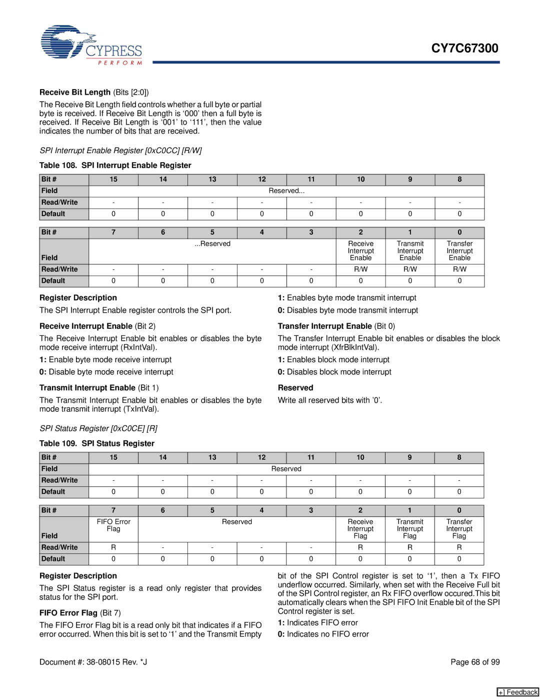 Cypress CY7C67300 manual Receive Bit Length Bits, SPI Interrupt Enable Register, Transmit Interrupt Enable Bit 