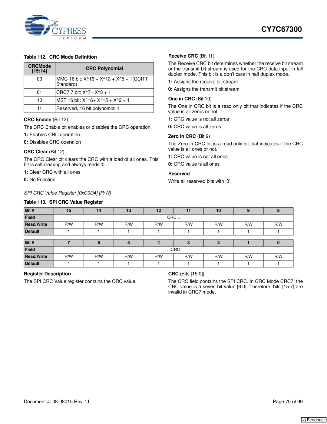 Cypress CY7C67300 manual CRC Mode Definition CRCMode CRC Polynomial 1514, CRC Enable Bit, CRC Clear Bit, One in CRC Bit 